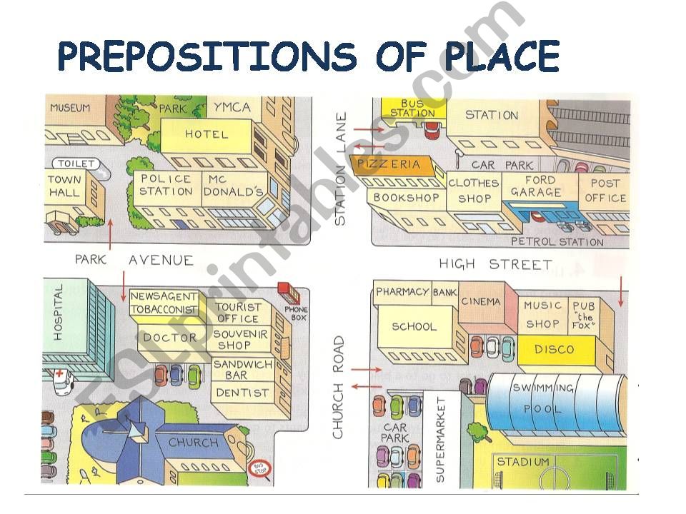Prepositions of place  powerpoint