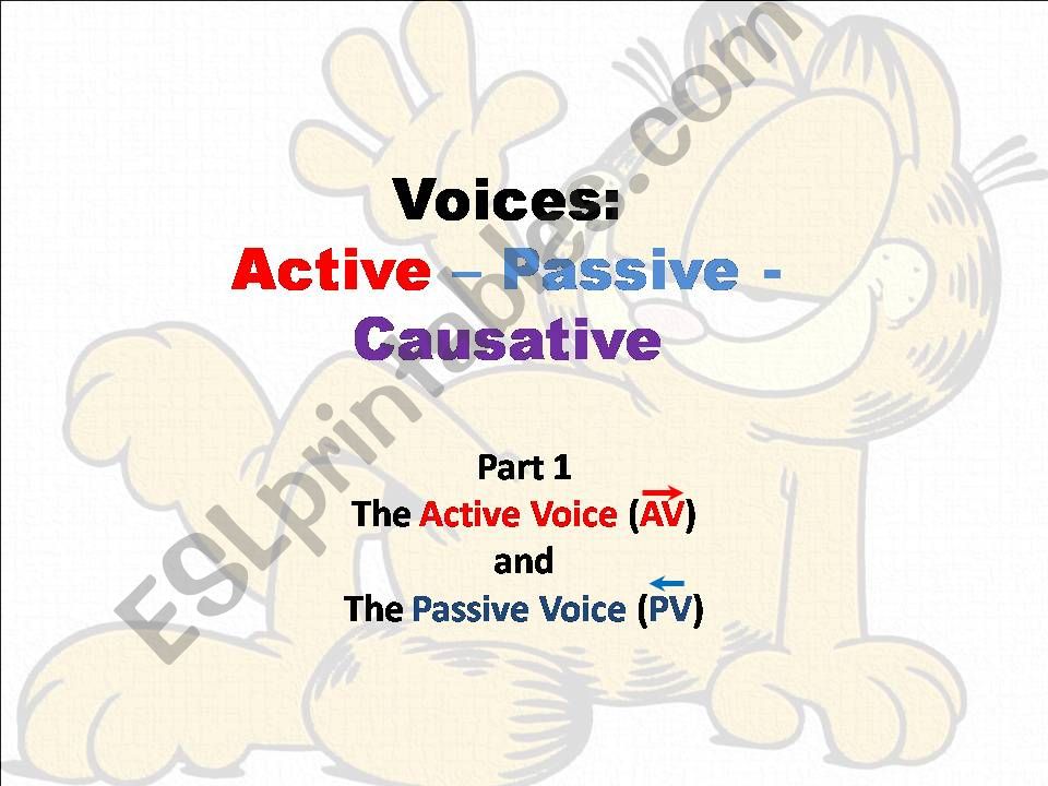 Active and Passive Voice powerpoint