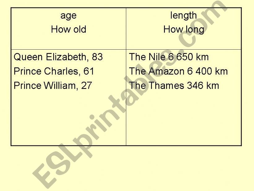 How+adjective questions powerpoint