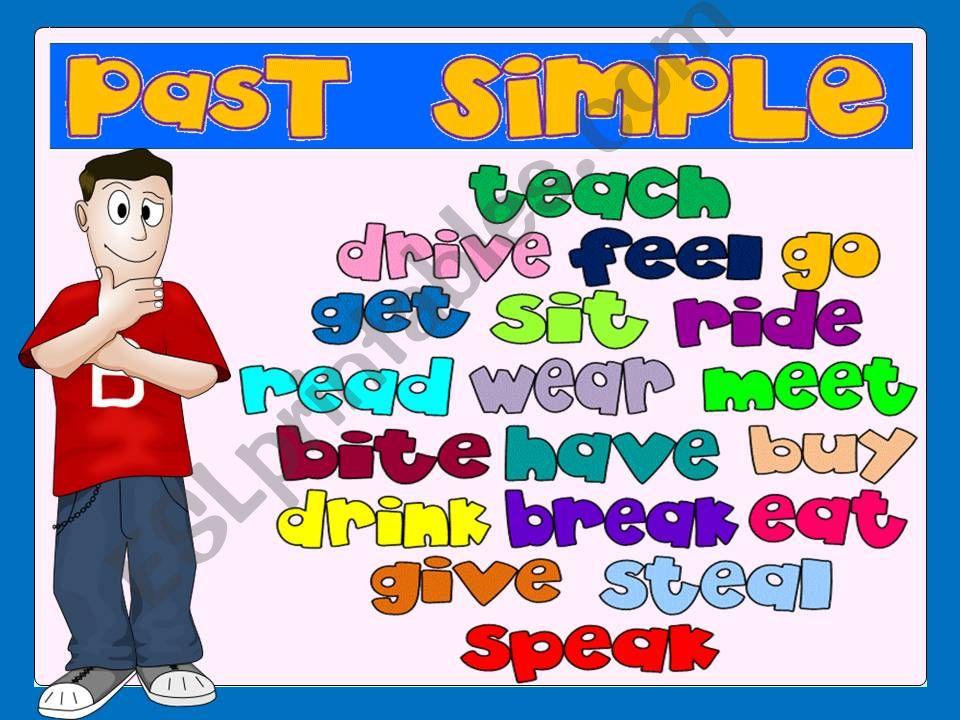 PAST SIMPLE (AFFIRMATIVE / NEGATIVE / INTERROGATIVE)