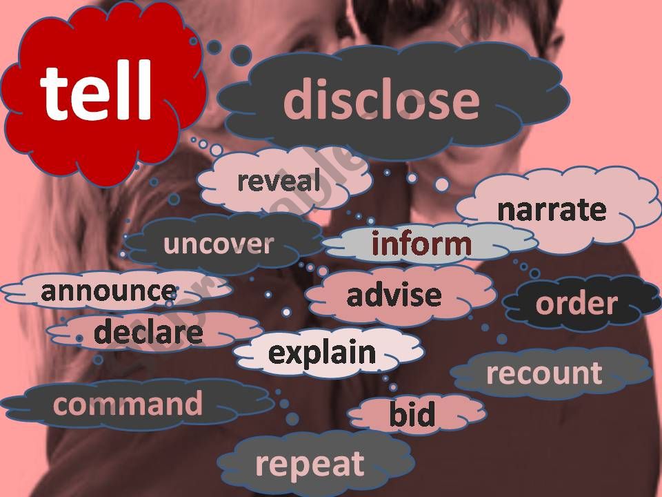 synonyms of tell powerpoint