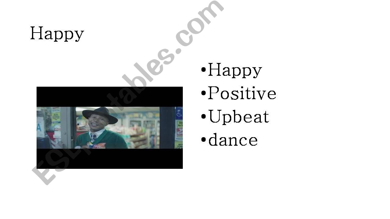 Powerpoint Music ´My favourite song´