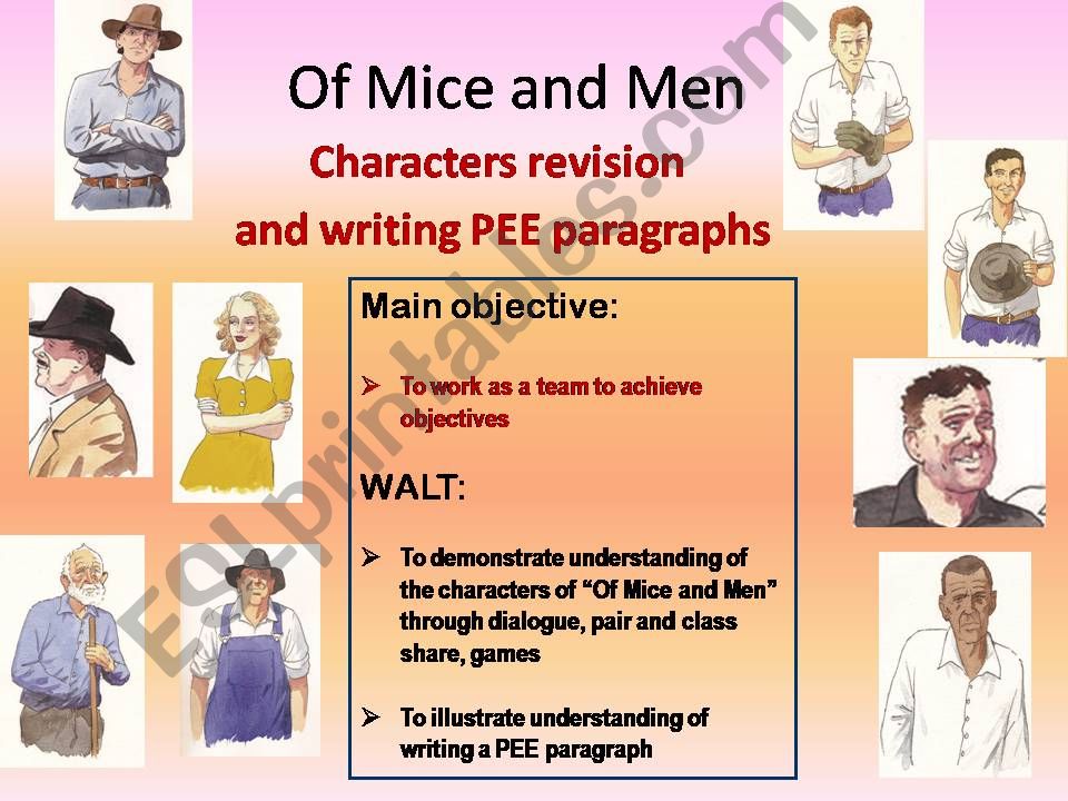 Of Mice and Men - Presenting and writing about characters