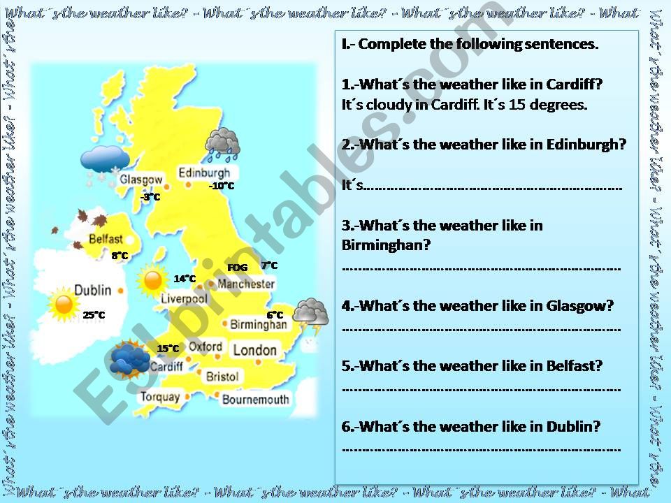 Whats the weather like? powerpoint