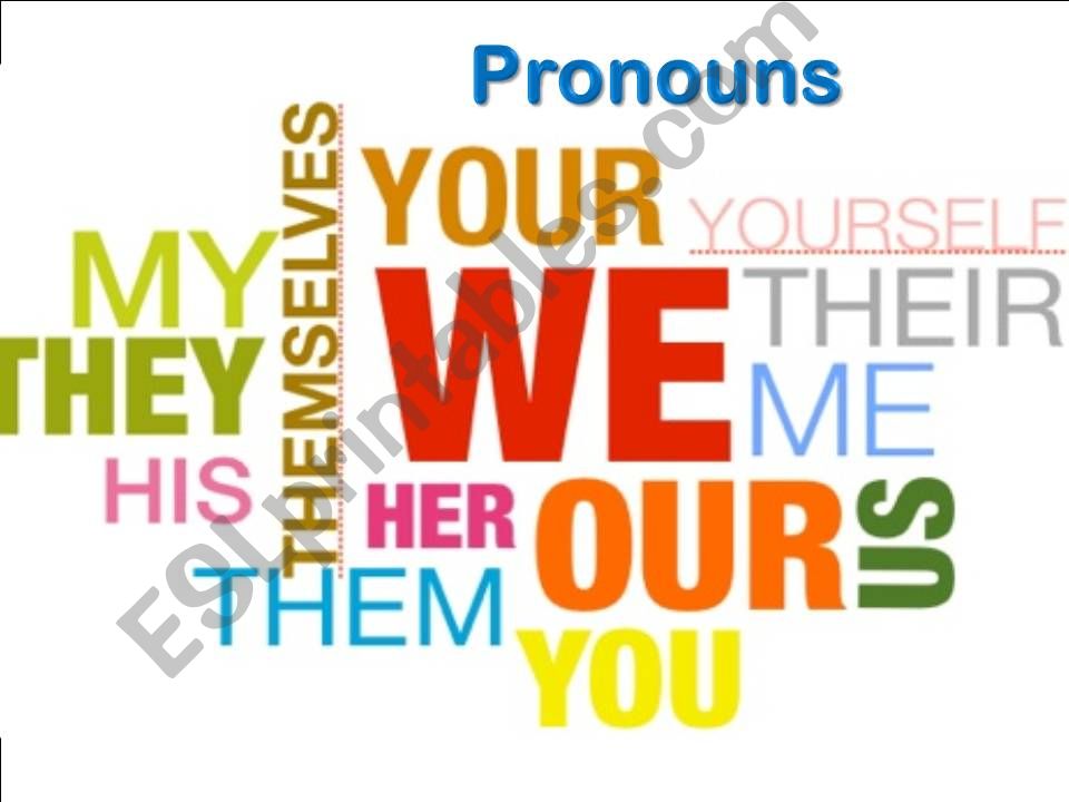 Pronouns powerpoint