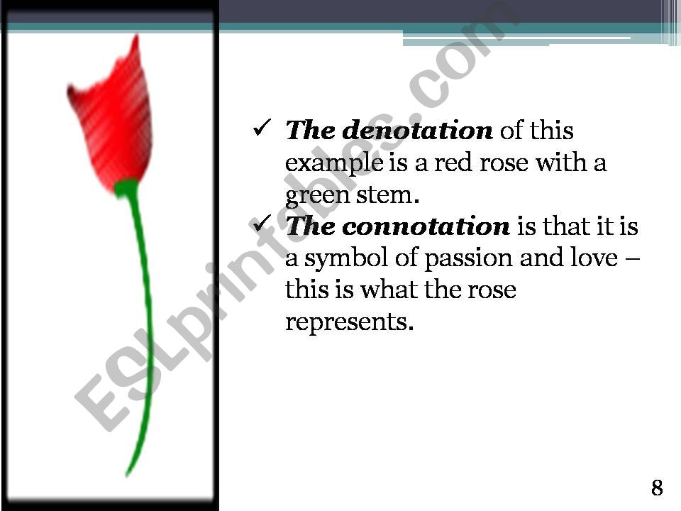 Denotation Picture Denotation Picture