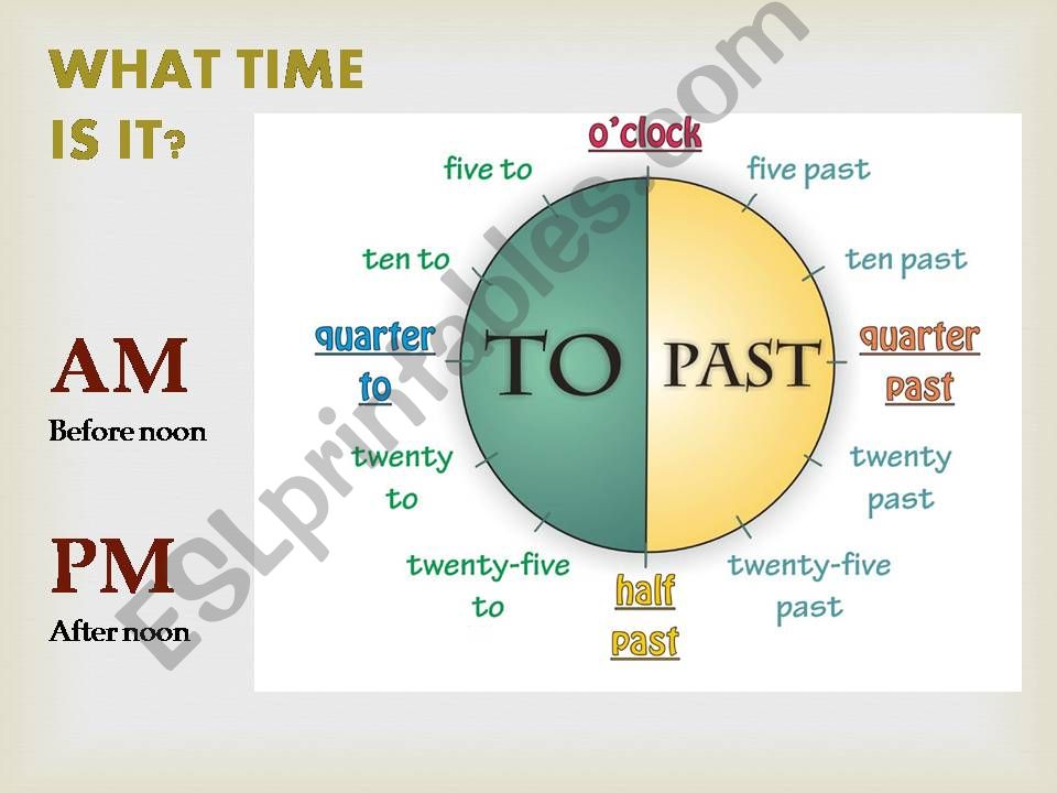 What time is it? powerpoint