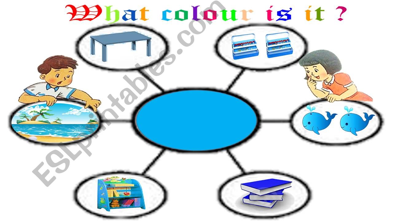 school things - part 2 powerpoint