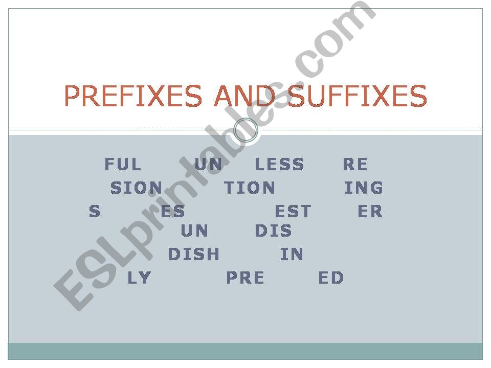 Suffixes and Prefixes powerpoint