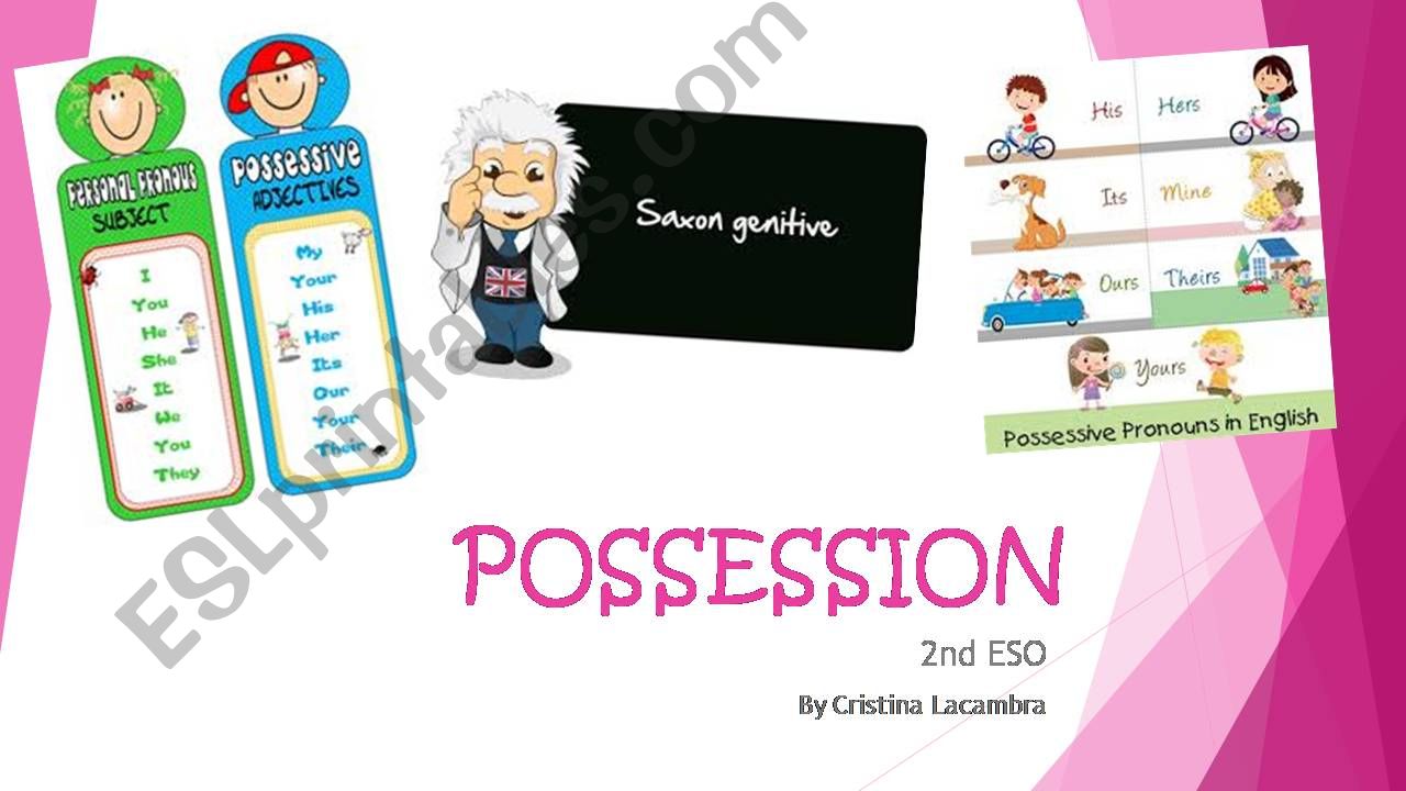 POSSESSION powerpoint