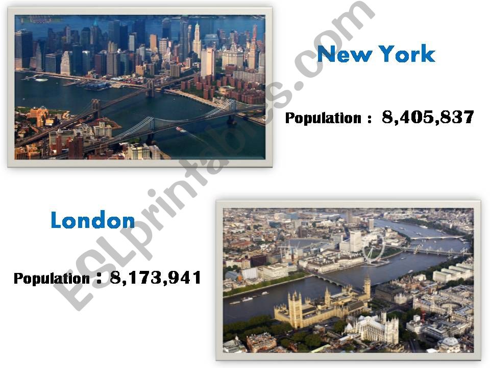 Lets compare: NY versus London.Part1