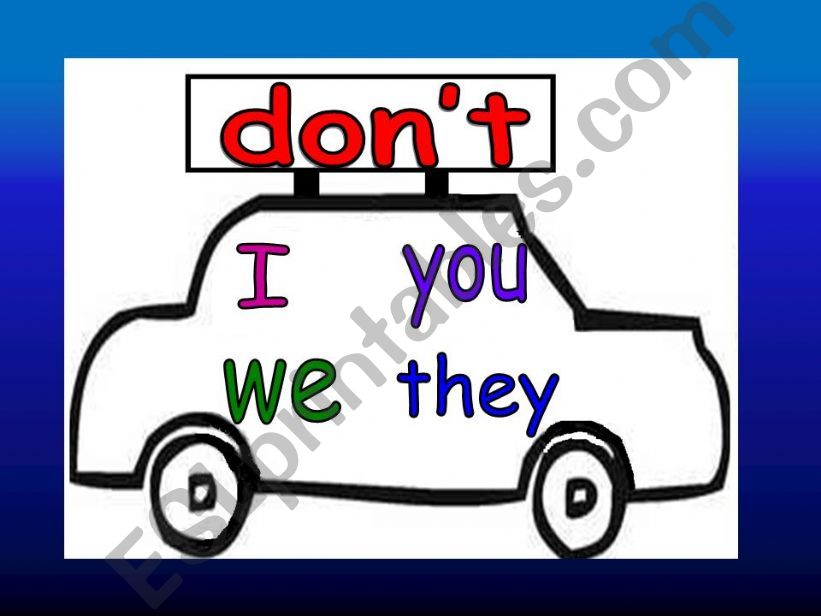 Dont - Doesnt   (cabs) powerpoint