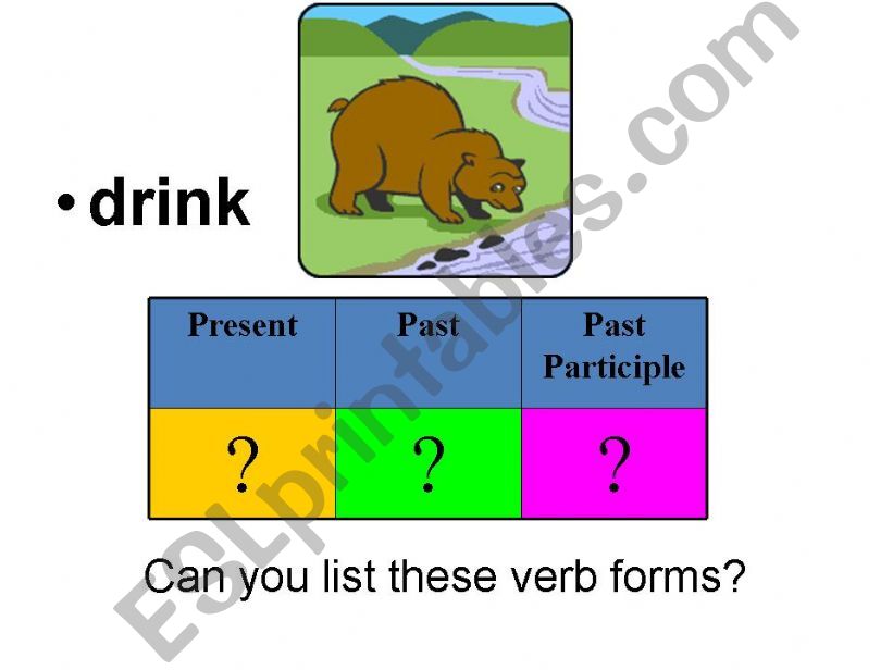  appt about irregular verbs powerpoint