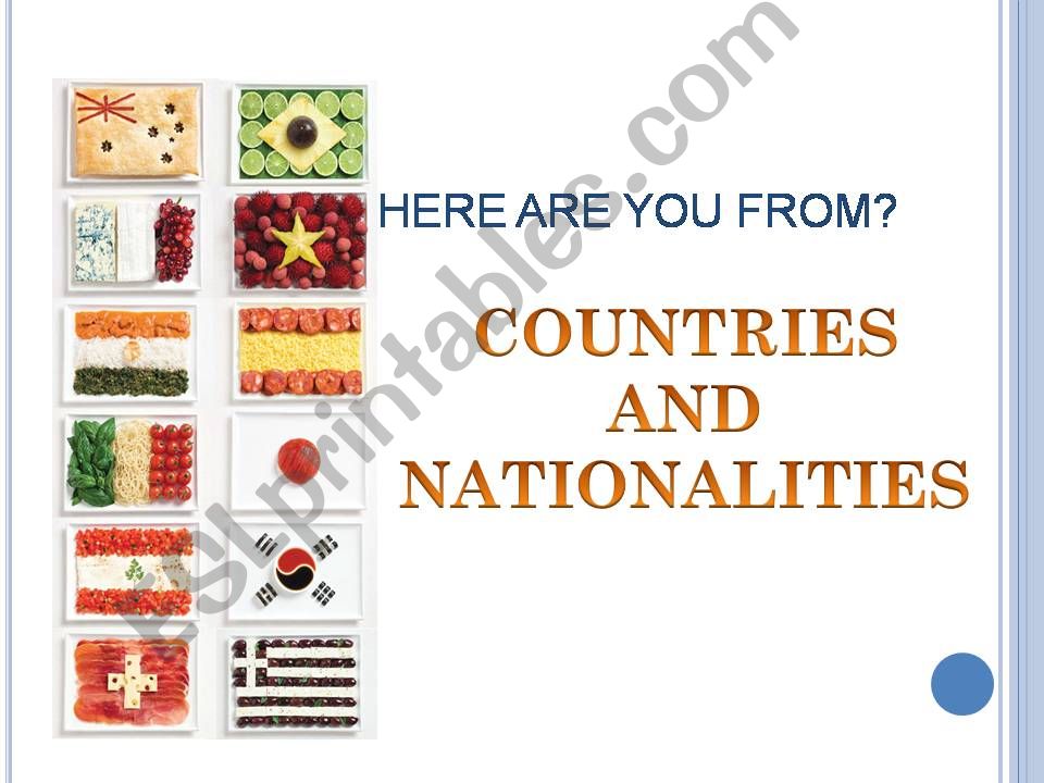 COUNTRIES AND NATIONALITIES powerpoint