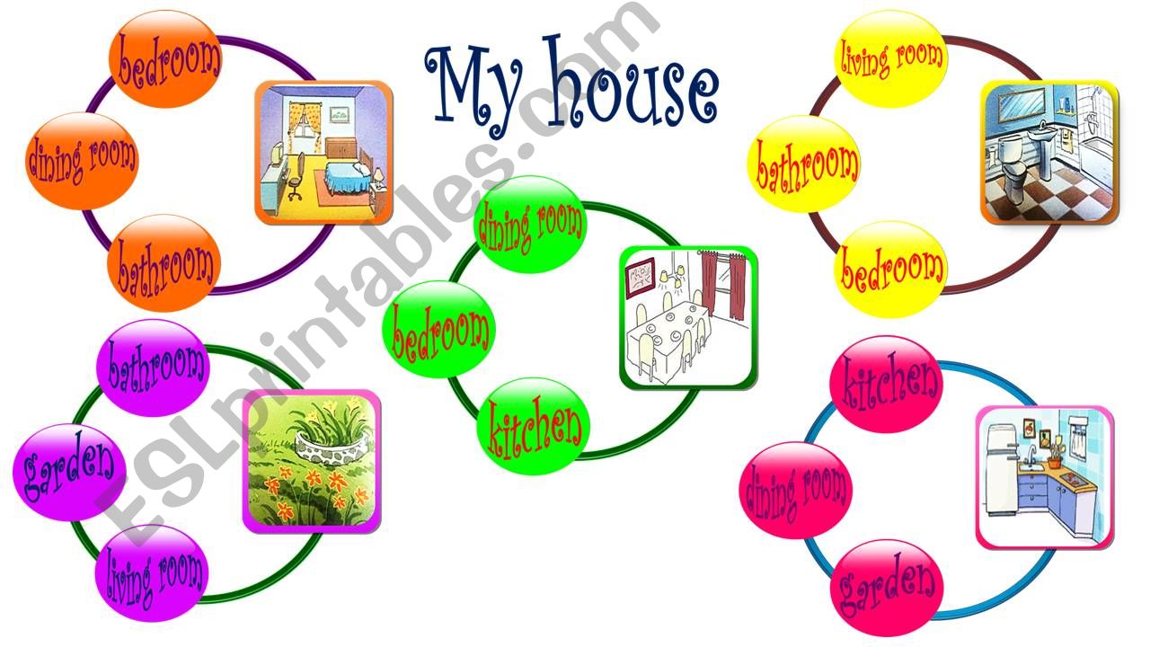 My house powerpoint