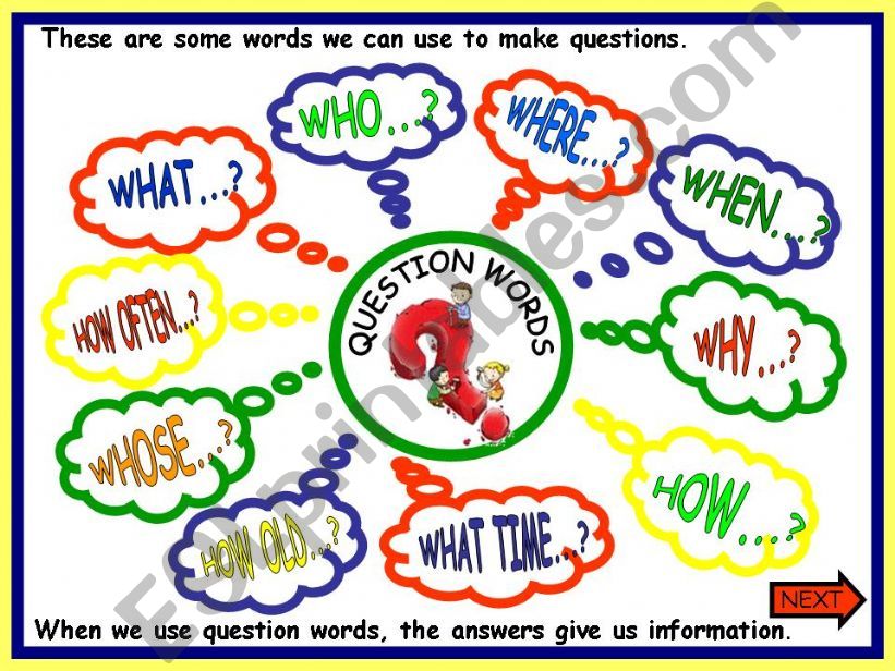QUESTION WORDS GAME powerpoint