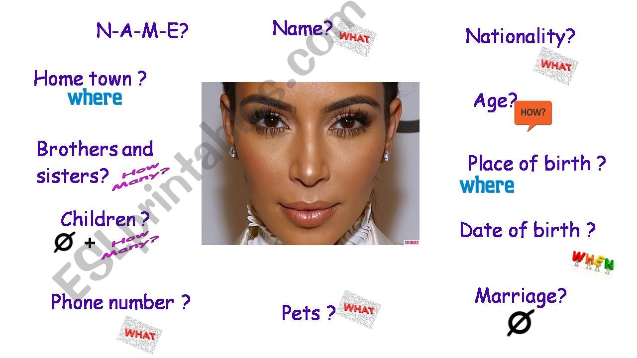 Questions and answers Kim Kardashian