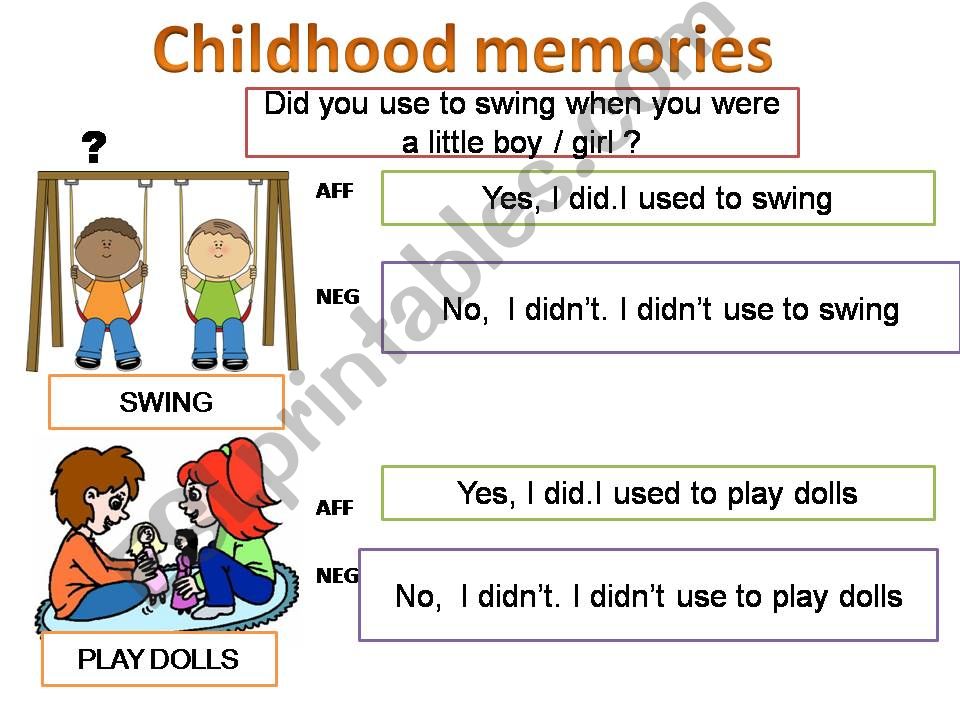 Childhood memories powerpoint