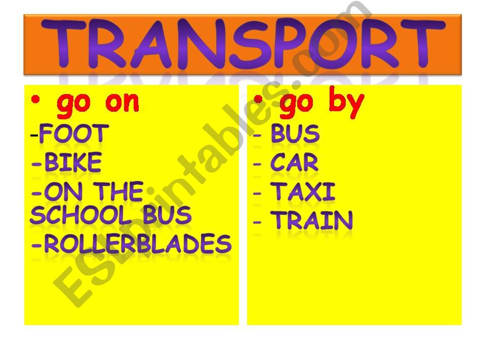  Difference between on/by powerpoint