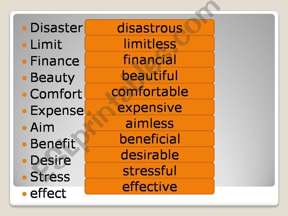 Wordbuilding (adjectives) powerpoint