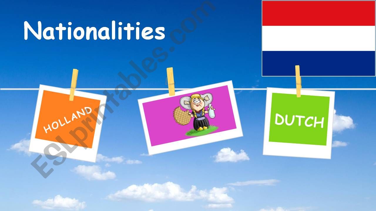 Countries and Nationalities powerpoint