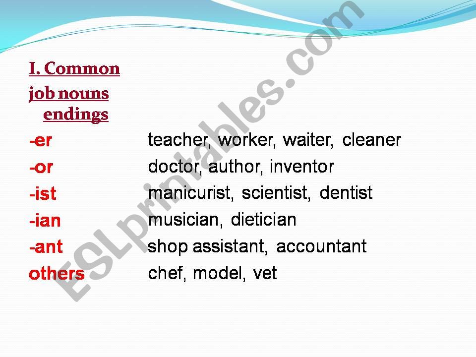 WORD ENDINGS & WORD STRESS powerpoint