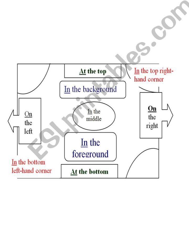 GRAFFITI ART (COMPARING AND CONTRASTING) PART 1