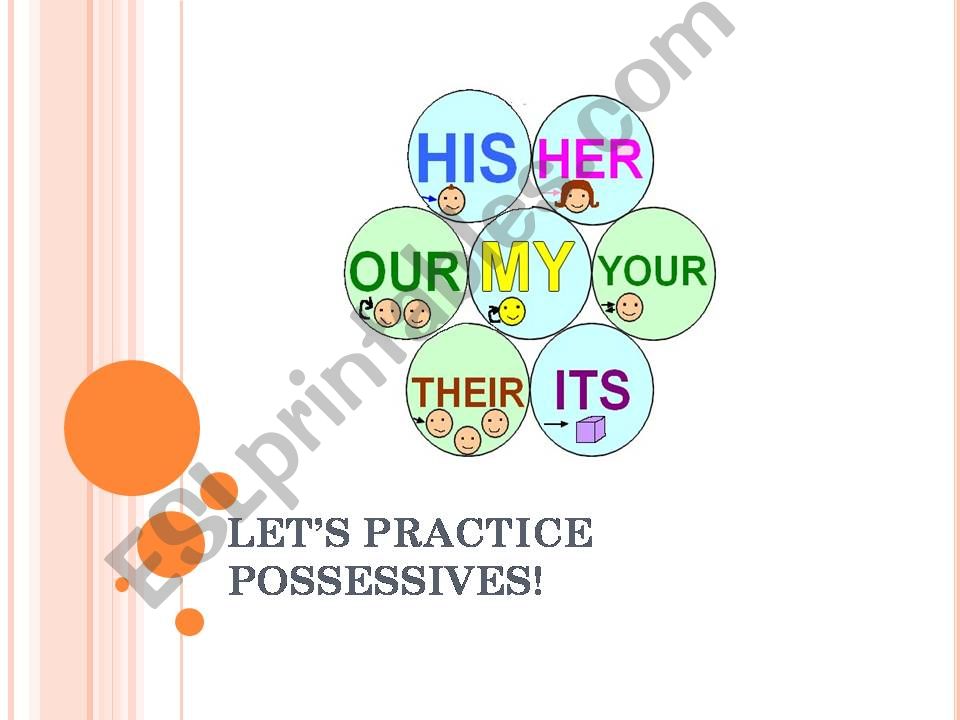 Possessives powerpoint