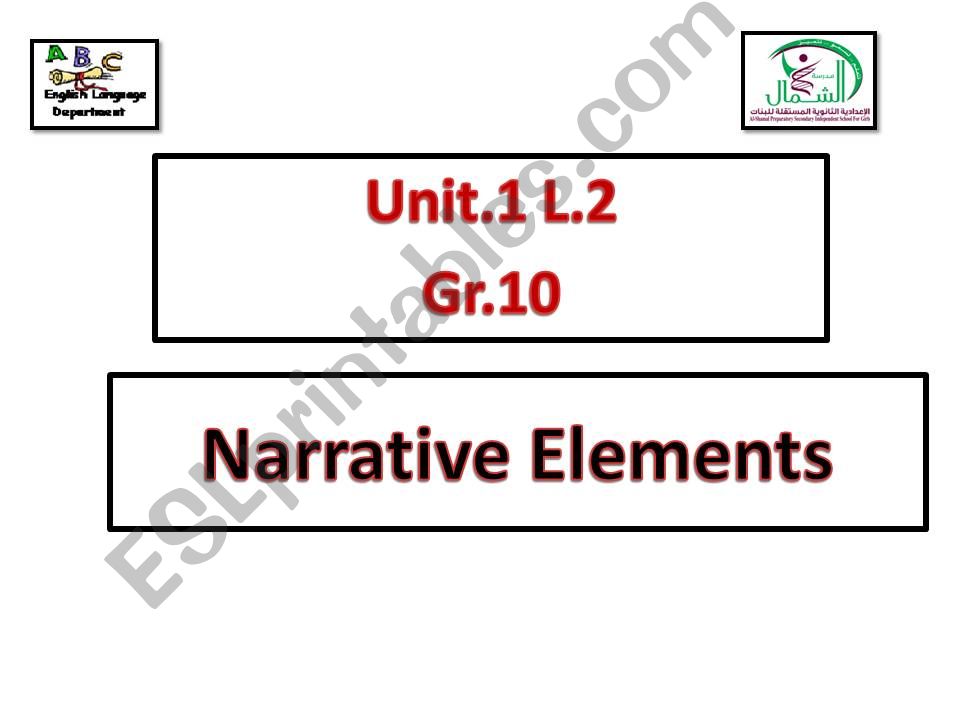 Narrative elements-starter powerpoint