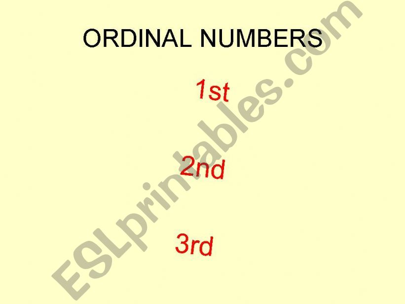 Ordinal Numbers powerpoint