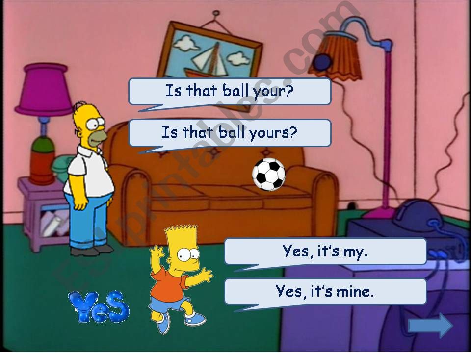 Possessives with the Simpsons powerpoint