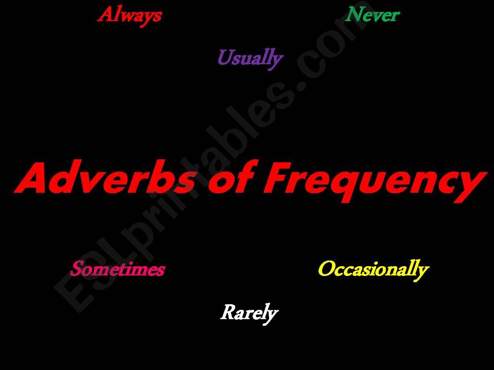Adverbs of frequency ppt powerpoint