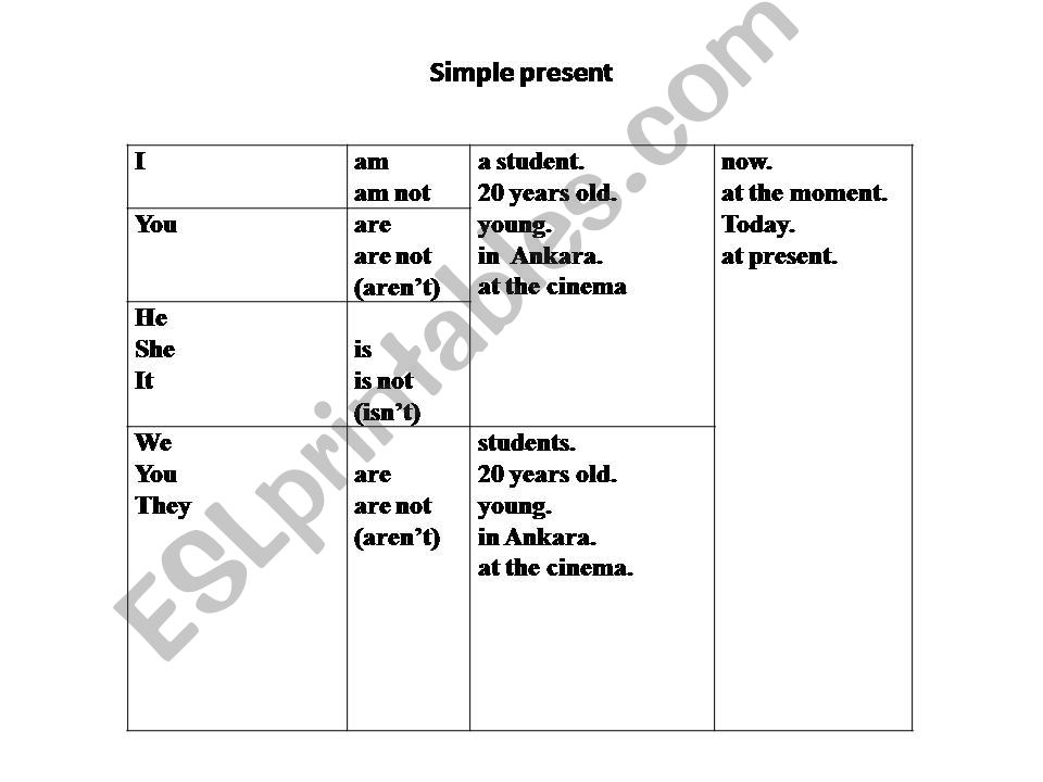 Verb tenses powerpoint