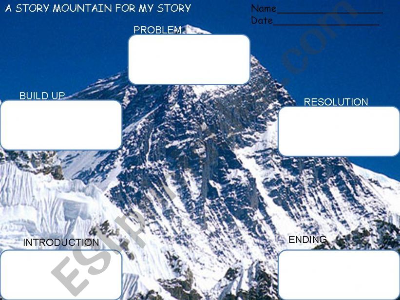 StoryMountaintemplate powerpoint