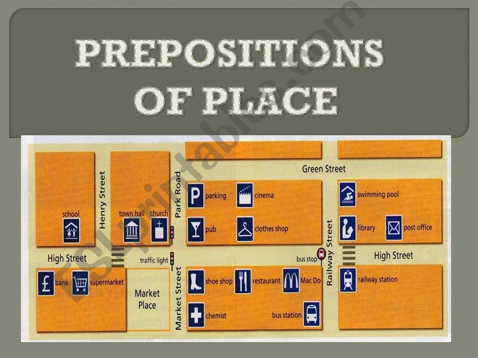 Prepositions of place  powerpoint