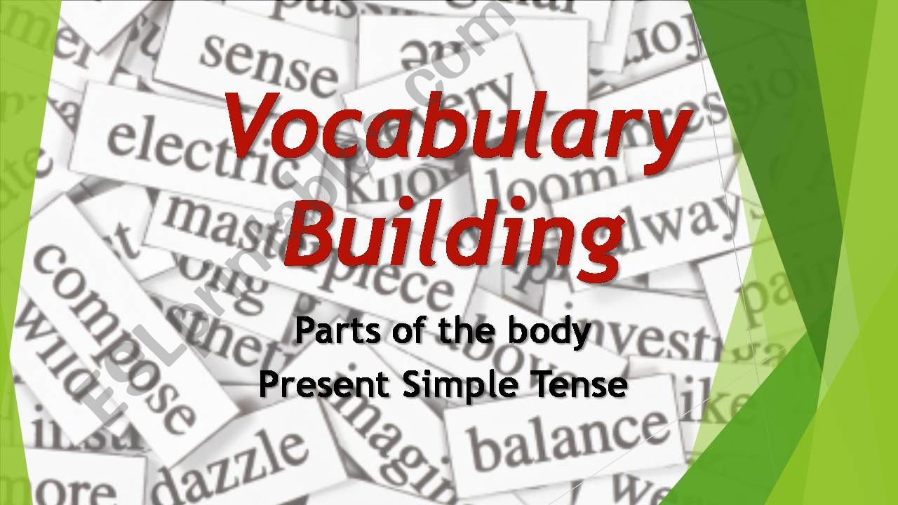 Body Parts powerpoint