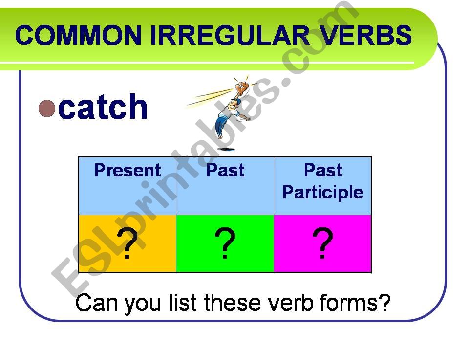 irregular verb form powerpoint