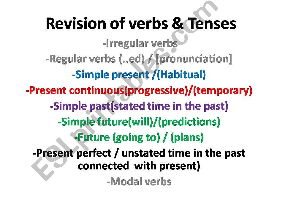 Revision of verbs,tenses and modals