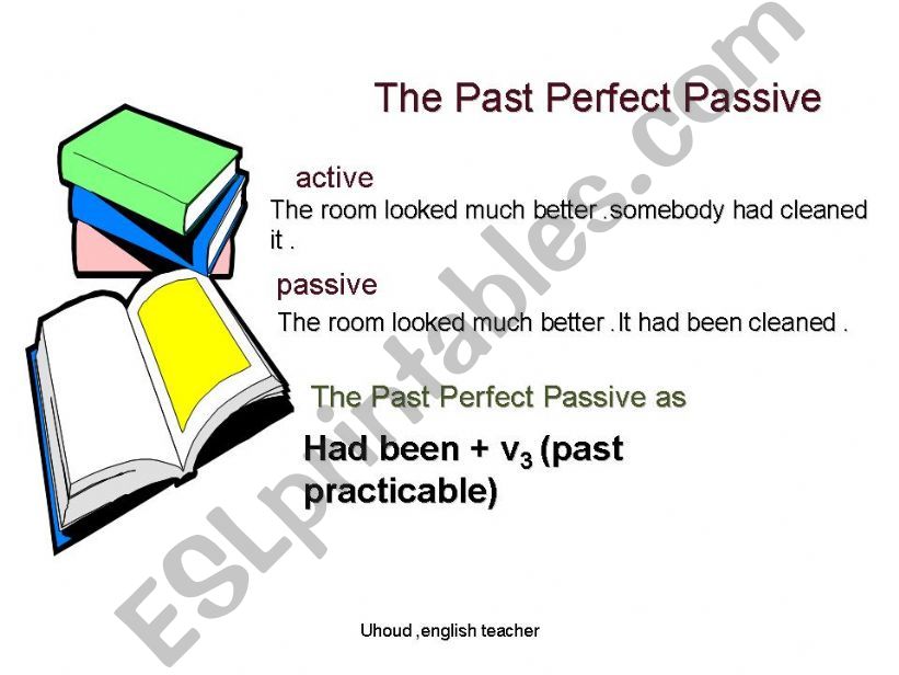 past perfect passive powerpoint