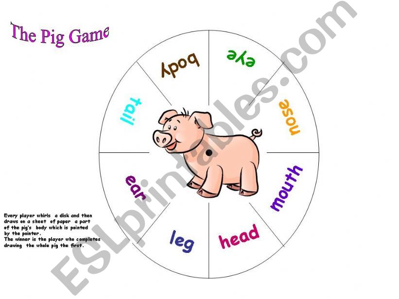 The pig game powerpoint
