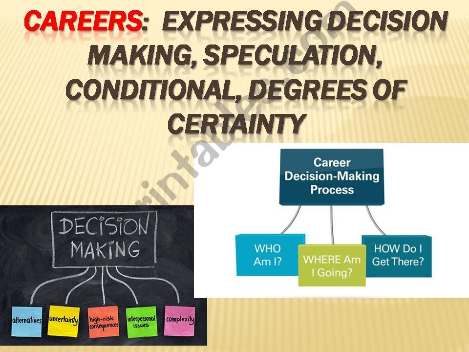 HIGH INTERMEDIATE TO ADVANCED BUSINESS ENGLISH - SPEAKING ACTIVITY - CONDITIONALS, SPECULATION, DEGREES OF CERTAINTY