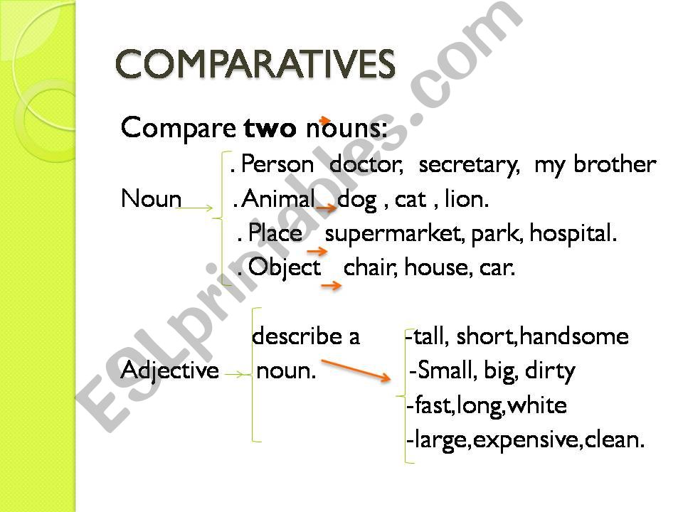 comparatives powerpoint
