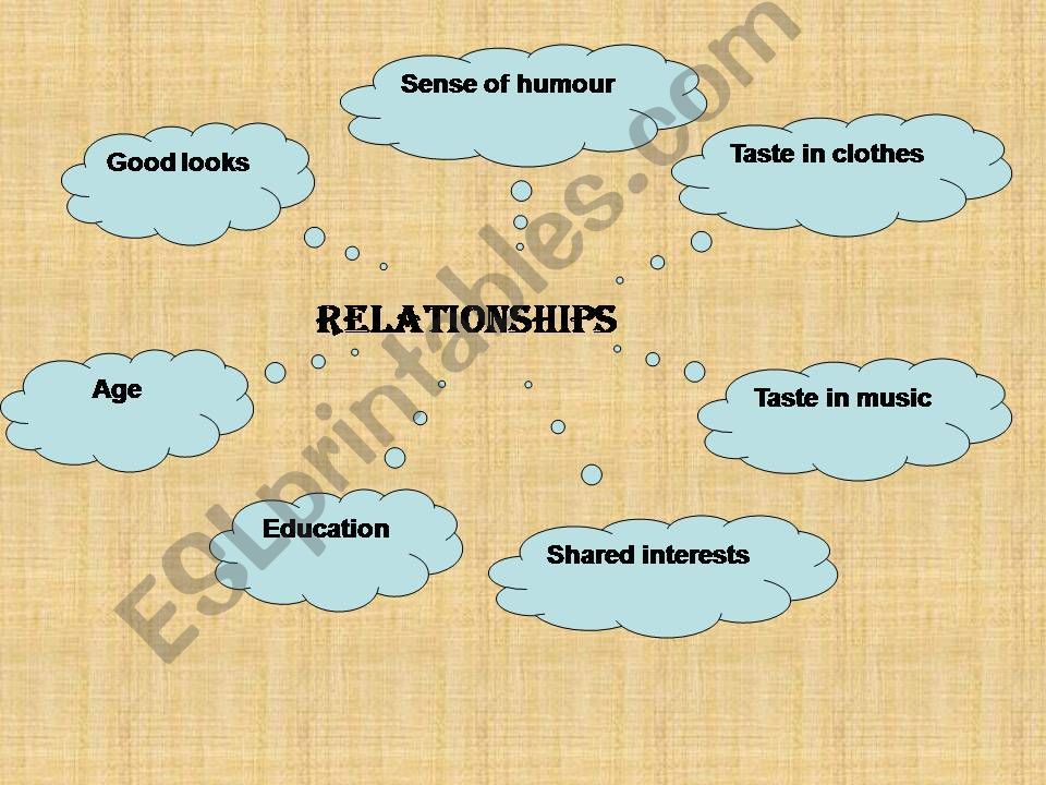 Relationship powerpoint