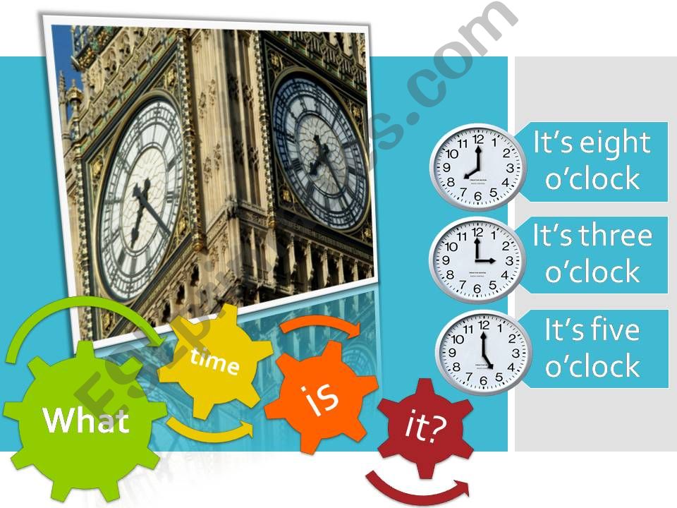 Telling time powerpoint