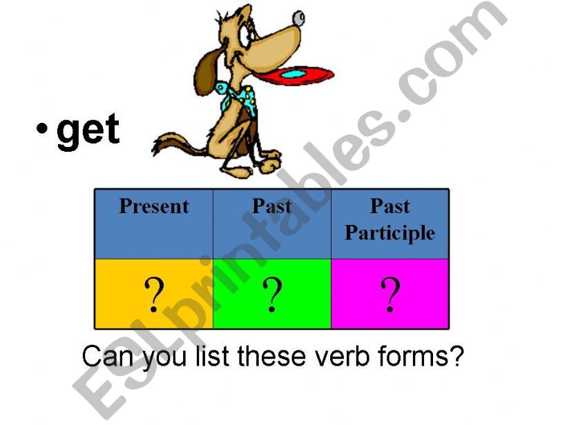 ppt about the forms of irregular verbs 3