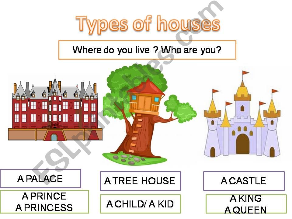 TYPES OF HOUSES powerpoint