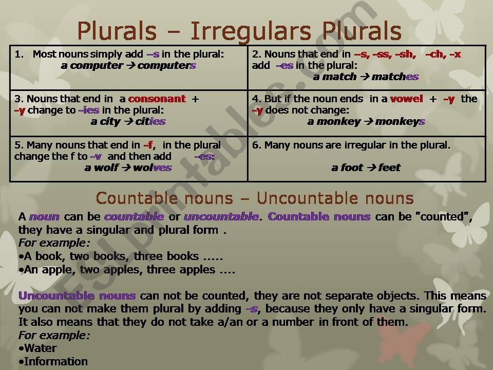 Countables and uncountables powerpoint