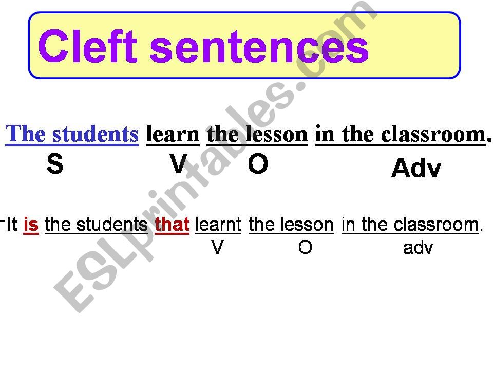 cleft sentence powerpoint