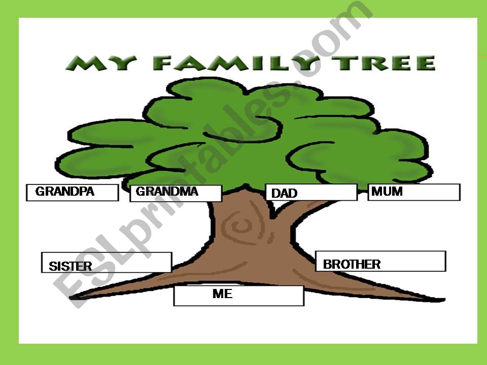 family tree powerpoint
