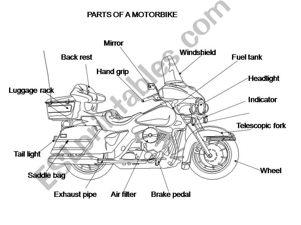 Motorbikes 2 powerpoint